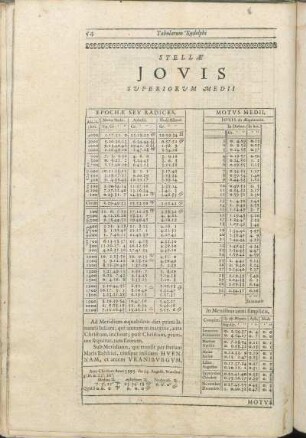 Stellæ Jovis Superiorum Medii
