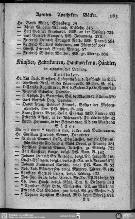 Künstler, Fabrikanten, Handwerker u. Händler, in alphabetischer Ordnung