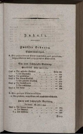 Inhalt. Zwölfte Ordnung.
