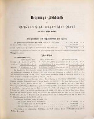 Jahressitzung der Generalversammlung der Oesterreichisch-Ungarischen Bank, 3. 1881