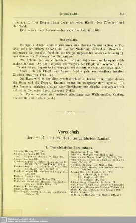Verzeichniss der im 27. und 28. Hefte aufgeführten Namen