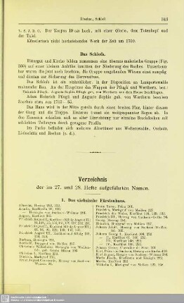 Verzeichniss der im 27. und 28. Hefte aufgeführten Namen