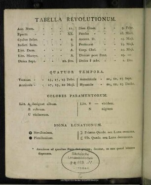 Tabella Revolutionum