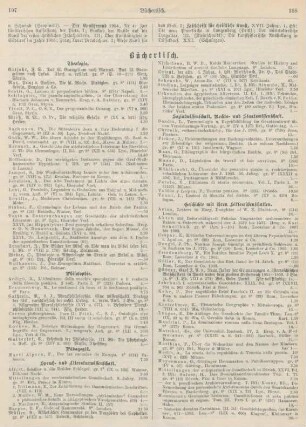 197-200 Bibliographie