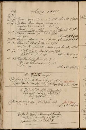 Vom Verfasser [Johann Georg Eck] verehrt. - Ein Geschenck des Hhrn HofR. Blumenbach. [...] - Von Hhrn Dr. Krauß Kammergerichts Protonotar in Wezlar eine Sammlung gedrukter und geschriebener Deductionen erkauft.