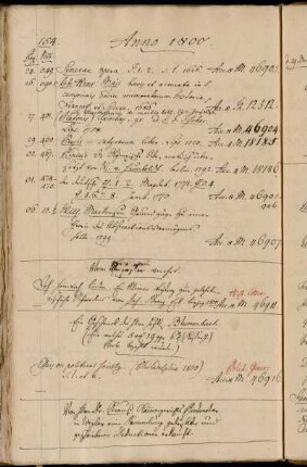 Vom Verfasser [Johann Georg Eck] verehrt. - Ein Geschenck des Hhrn HofR. Blumenbach. [...] - Von Hhrn Dr. Krauß Kammergerichts Protonotar in Wezlar eine Sammlung gedrukter und geschriebener Deductionen erkauft.