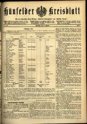 Ausgabe vom Dienstag, den 15. Oktober 1912.