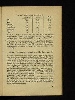 Anbau-, Erzeugungs-, Ausfuhr- und Einfuhrstatistik
