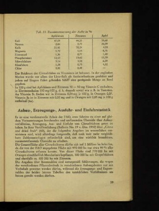 Anbau-, Erzeugungs-, Ausfuhr- und Einfuhrstatistik
