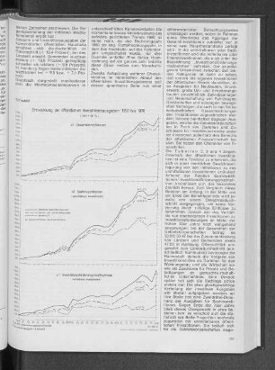 Entwicklung der öffentlichen Investitionsausgaben 1950 bis 1978