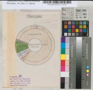 Vorschlag Elberfelds auf Gebietserweiterung. Schematische Schnitte Hardenberg-Elberfeld-Barmen -Ronsdorf; Cronenberg-Elberfeld-Neviges-Velbert; Neviges-Langenberg. Langen 1 : 50.000, Höhen 1 : 2.500. Schematischer Schnitt. Grenze Elberfeld-Cronenberg-Remscheid und Elberfeld-Cronenberg-Solingen. Schematische Darstellung der Nutzungsverhältnisse nach dem Flächenaufteilungsplan I. Stadt Elberfeld II. Vohwinkel, Gruiten, Schöller, z.T. Wülfrath III. Stadt Neviges IV. Stadt Cronenberg. Graphische Darstellung der Nutzungsverhältnisse nach dem Flächenaufteilungsplan. V. Gesamtfläche ausschließlich Elberfeld VI. Gesamtfläche einschließlich Elberfeld. Vohwinkel, Cronenberg. Bauliche Entwicklung der Stadt Elberfeld 1 : 25.000. 1909-27. Bauliche Entwicklung von Vohwinkel 1907- 29. Bauliche Entwicklung von Cronenberg. Bauliche Entwicklung von Neviges. Grundbesitzplan Elberfeld, Vohwinkel, Neviges, Cronenberg. Anlagen Nr. 14-29 zum Bericht des Oberbürgermeisters der Stadt Elberfeld von 20. April 1928 betr. kommunale Neugliederung