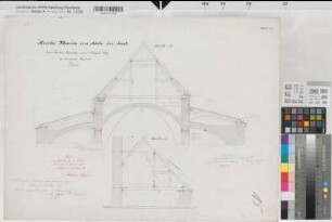 Soest (Soest) Hohnekirche (St. Maria zur Höhe) Blatt 12 Schnitte 1886/87 1 : 50 48 x 65 1886/87 Westphal Staatshochbauamt Soest