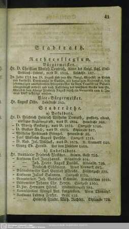 Stadtrath