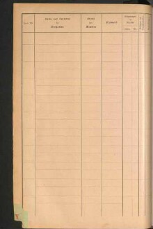 Standesamtsbuch der Stadt Aschaffenburg: Register Eheschließungen 1927 - 1929