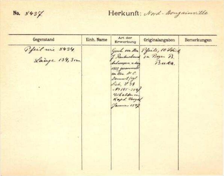 This is a digitised version of a historical document. It reflects the context in which it was created and does not meet today's standards for language that is aware of history and diversity.