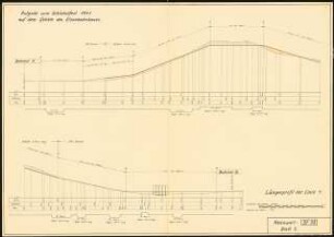 Behelfsmäßige Wiederherstellung einer kriegszerstörten Gebirgs-Eisenbahn Schinkelwettbewerb 1941: Längenprofil (1. Variante) 1:10000 (Längen), 1:500 (Höhen)