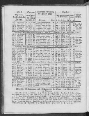1823. Allgemeiner Reichs-Kalender. Julius.
