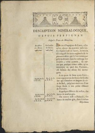 Description Minéralogique Depuis Perpignan ...