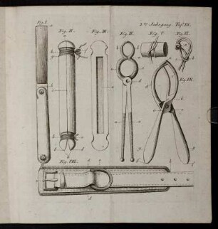 Tab. III. Fig. I. - VIII.