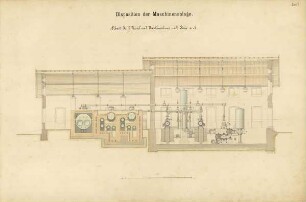 "Das Wasserwerk der Haupt- und Residenzstadt Karlsruhe". Disposition der Maschinenanlage
