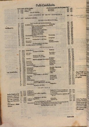 Digestvm Vetvs, Sev Pandectarbm Ivris Civilis Tomus ... : Cvm Lectionvm Florentinarvm Varietatibvs diligentius quam antea in margine appositis ..., 4. Codicis Dn. Ivstiniani Sacratissimi Principis Imperatoris Augusti, Libri IX. Priores ...