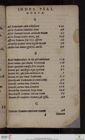 Index psalmorvm