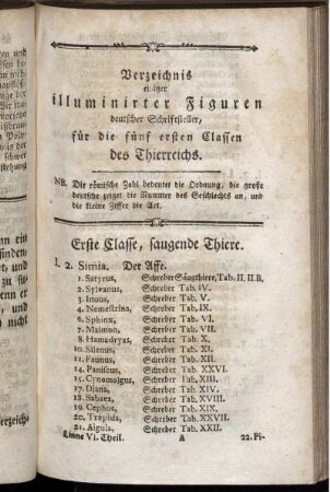 Verzeichnis einiger illuminierter Figuren deutscher Schriftsteller, für die fünf ersten Classen des Thierreichs.