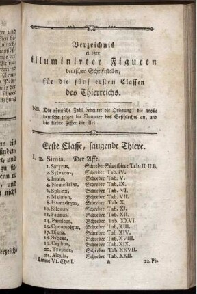 Verzeichnis einiger illuminierter Figuren deutscher Schriftsteller, für die fünf ersten Classen des Thierreichs.