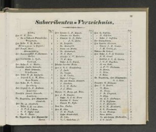Subscribenten-Verzeichniss.