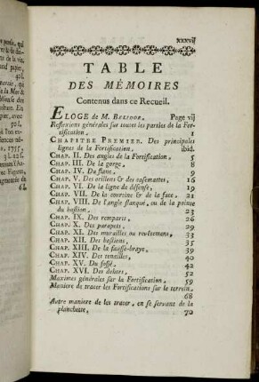 Table des Mémoires Contenus dans ce Recueil.