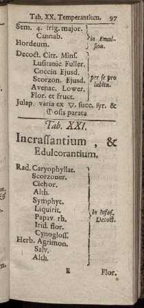 Tab. XXI. Incrassantium, & Edulcorantum. - Tab. XXX. Discutientium.