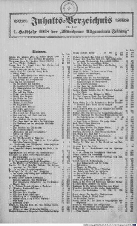 Allgemeine Zeitung. Jg. 121. 1918, 1.1. - 2.6. = 349,5