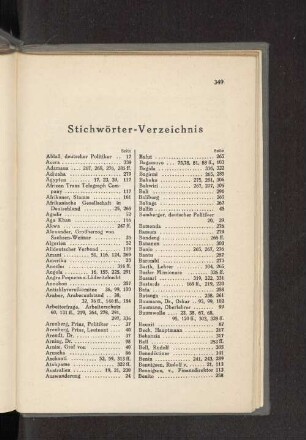Stichwörter-Verzeichnis