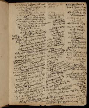 385r - 386r, Crossed out notes