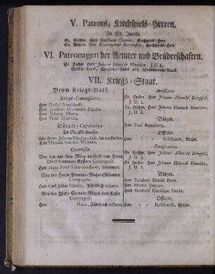 VI. Patronagen der Aemter und Brüderschaften.