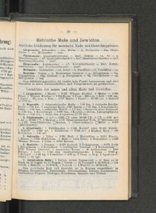 Metrische Maße und Gewichte.