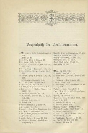 Verzeichniß der Personennamen