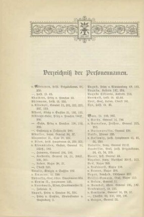 Verzeichniß der Personennamen
