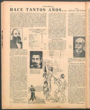 Hace tantos años...