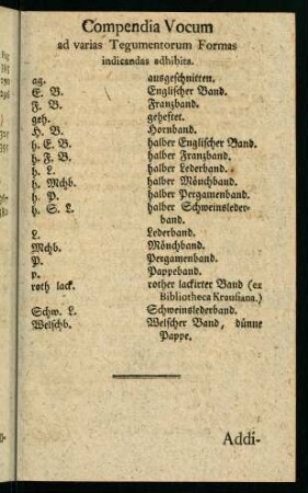 Compendia Vocum