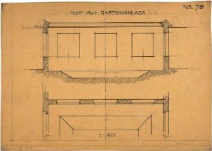 Pfann, Paul; Übungsblätter zur Perspektive - Hof mit Gartenanlage (Teilgrundriss, Längsschnitt)