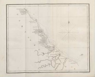 Part of Sumatra