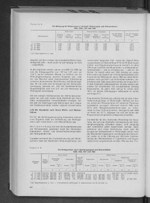 Tabelle 9: Die Wohnparteien nach Unterbringungsart und Mietverhältnis 1950, 1956, 1961 und 1968