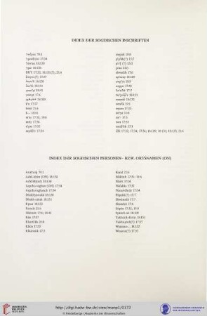 Index der sogdischen Inschriften