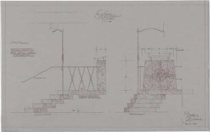 Gsaenger, Gustav; München - Großhadern, Ebernburgstr.; Ev. Notkirche, Reformations - Gedächtnis Kirche - Kanzel (Ansichten)