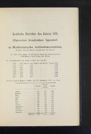 Allgemeines Krankenhaus Eppendorf.