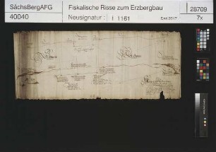 Johannes Fundgrube und Georg Fundgrube bei Halsbrücke, Angabe der Entfernung der Feldörter gegeneinander