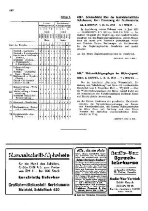 Schulaufsicht über das landwirtschaftliche Schulwesen; hier: Ernennung der Fachberaterin : [Amtliche Erlasse] ; [Amtlicher Teil]