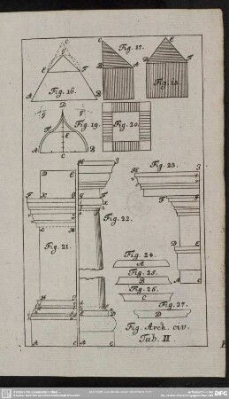 Fig. Arch. civ. Tab. II.
