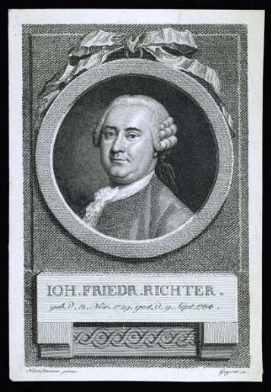 Richter, Johann Friedrich